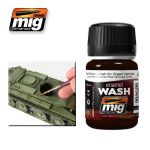 A.MIG-1005 - Brown Wash For Green Vehicles